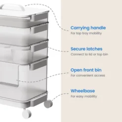 7pc Click In Place Rolling Storage Cart Kit Plastic Storage Home And Office Organization - Brightroom™​ -Home decor GUEST f4b5efb4 8f2c 406e b15d 02e9ffad2965